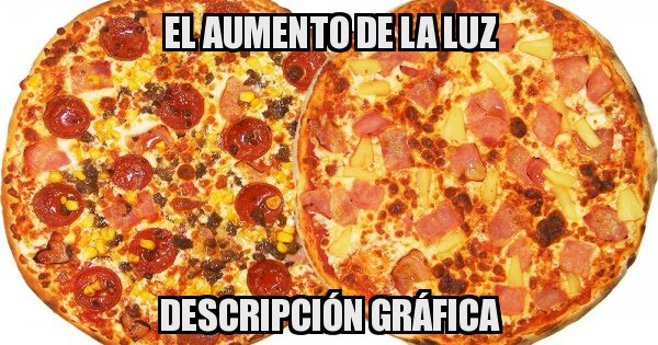 Meme generator